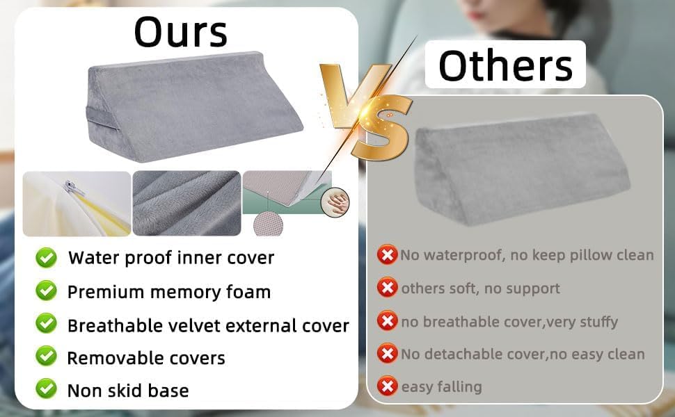 Bed Wedge Pillow for Side Sleeping & Recovery, 23.6" Positioning Support