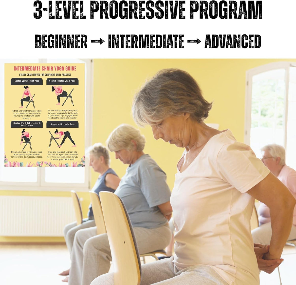Chair Yoga Exercise Chart for Seniors and Beginners, 3-Level Program, Seated and Chair-Assisted Poses, Flexibility, Balance and Pain Relief, Large Workout Poster