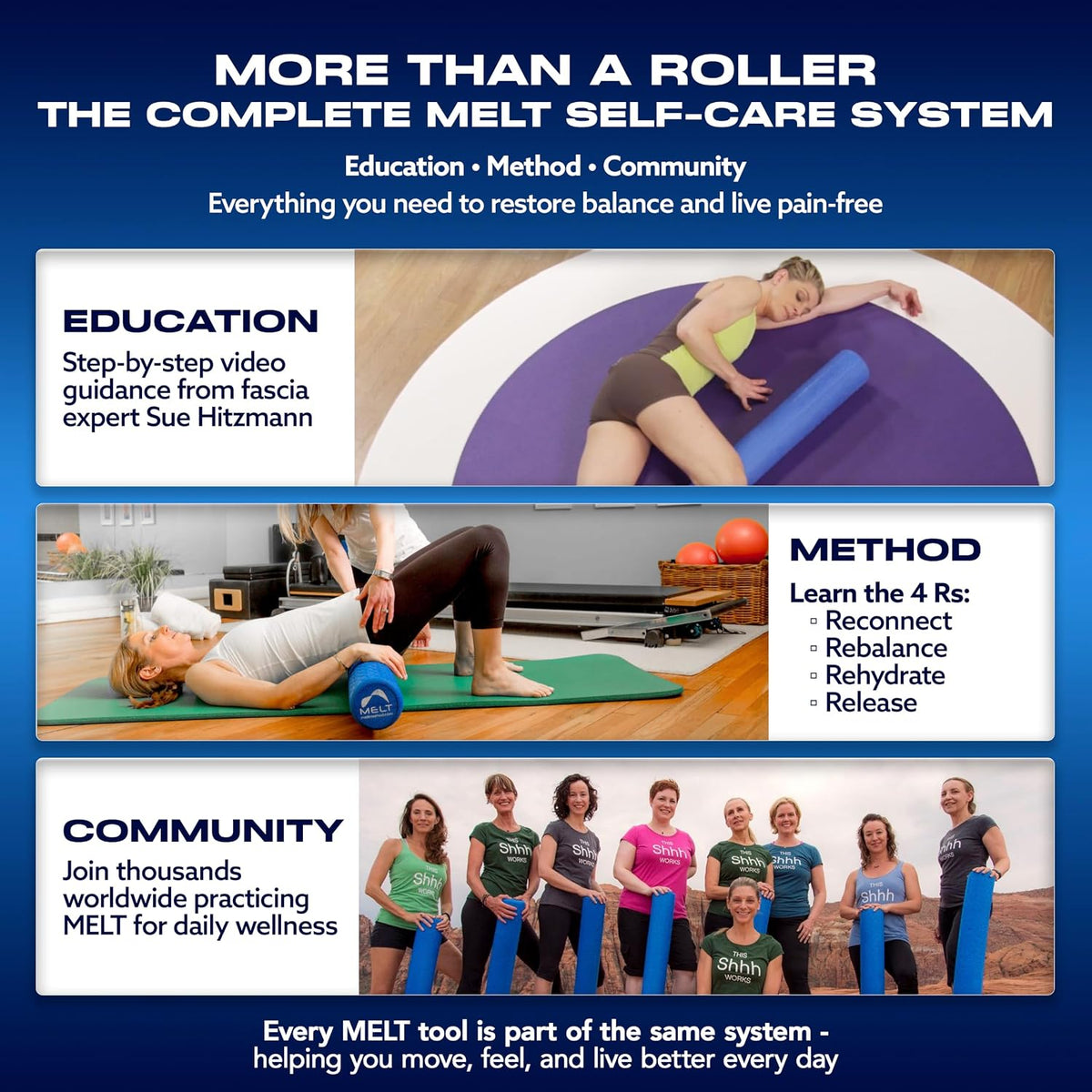 Melt 36-Inch Soft Foam Roller Myofascial Release Physical Therapy