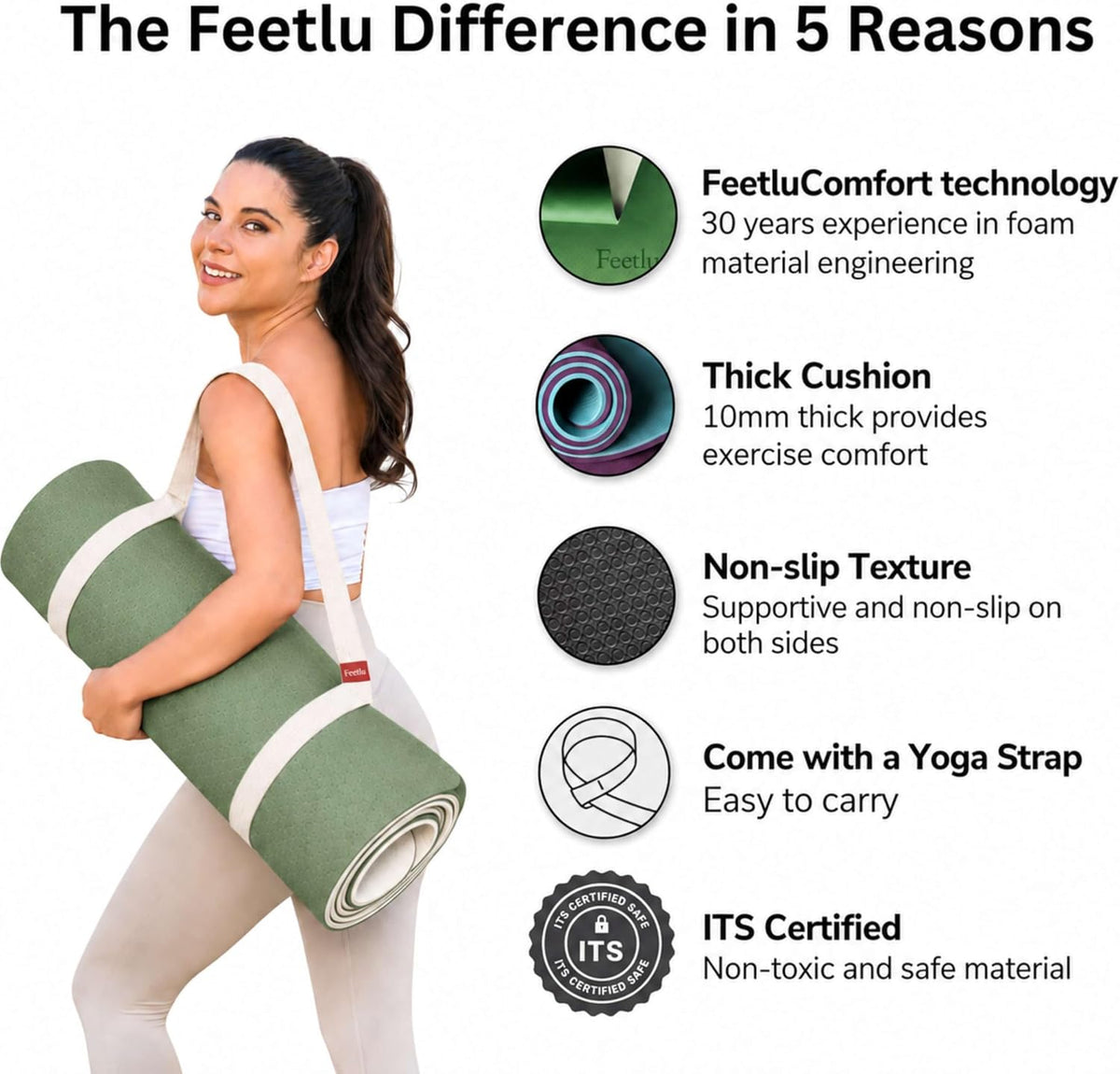 Extra Thick 10mm Yoga Mat, 72" x 24", Non-Slip with Carry Strap