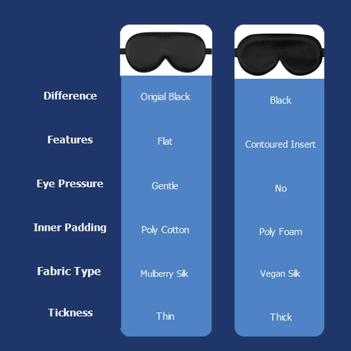 Sleep Mask Silk Eye Cover with Shaped Pad, Machine Washable