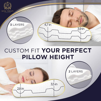 Memory Foam Pillow, Queen Neck Pain Relief, Contour Cervical Pillow, for Neck and Shoulder Pain, Side, Back and Stomach Sleeper, 24x14x5 inches