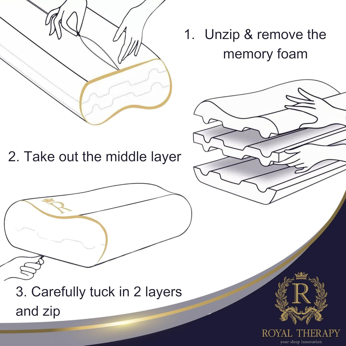 Memory Foam Pillow, Queen Neck Pain Relief, Contour Cervical Pillow, for Neck and Shoulder Pain, Side, Back and Stomach Sleeper, 24x14x5 inches