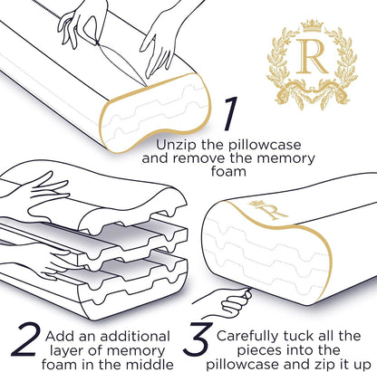 Memory Foam Pillow, Queen Neck Pain Relief, Contour Cervical Pillow, for Neck and Shoulder Pain, Side, Back and Stomach Sleeper, 24x14x5 inches