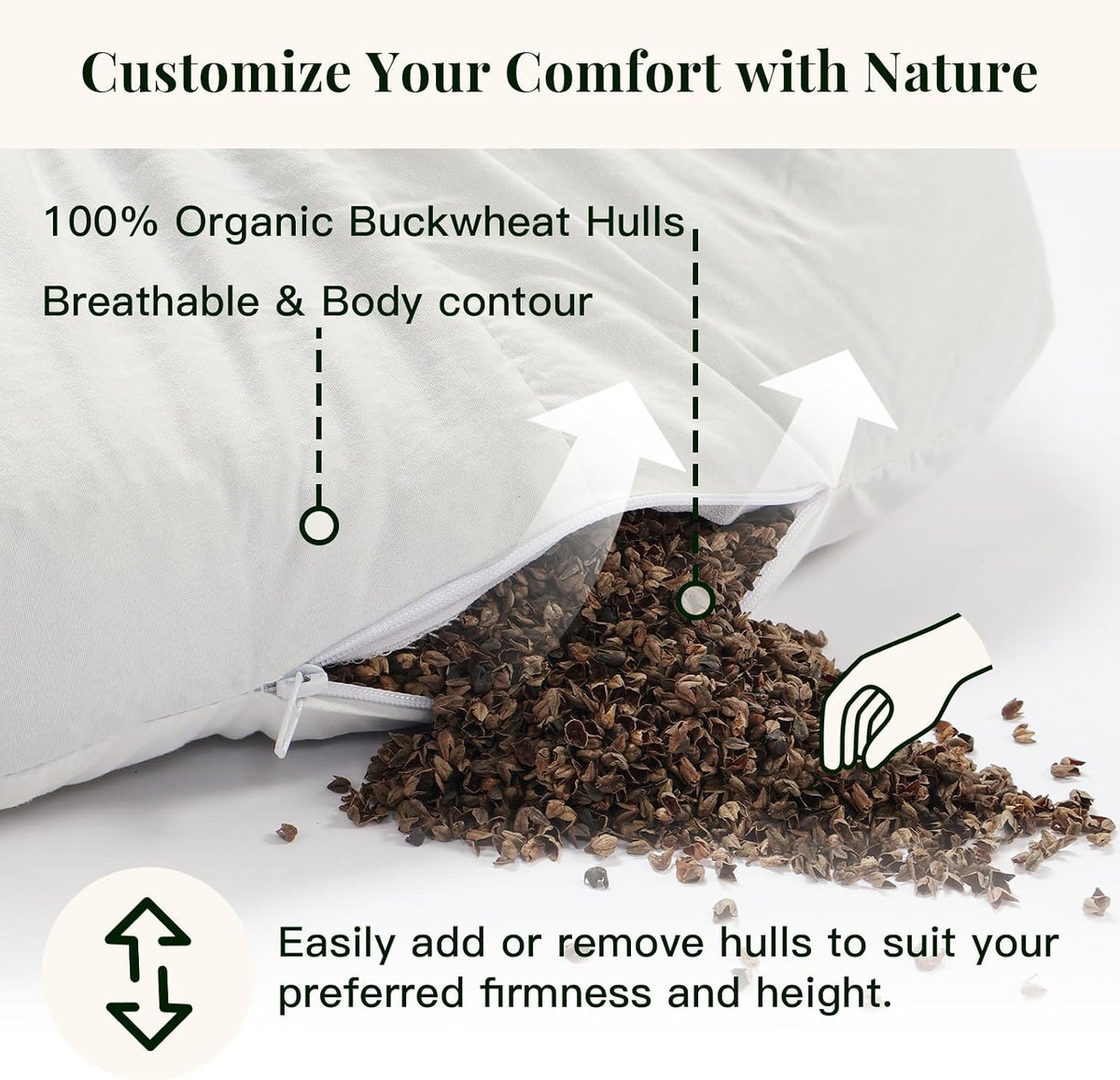 Meditation Cushion Set – Zafu Yoga Floor Pillow with Knee Support Pads, Buckwheat Hull Filling, Carry Bag & Zabuton-Style Base