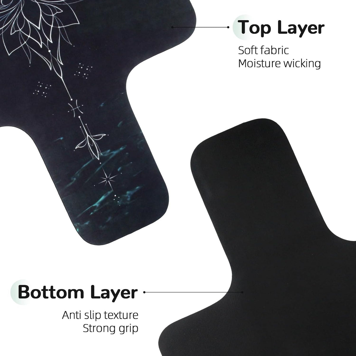 Non-Slip Pilates Reformer Mat Cover, 39 x 23” Pilates Towel Mat