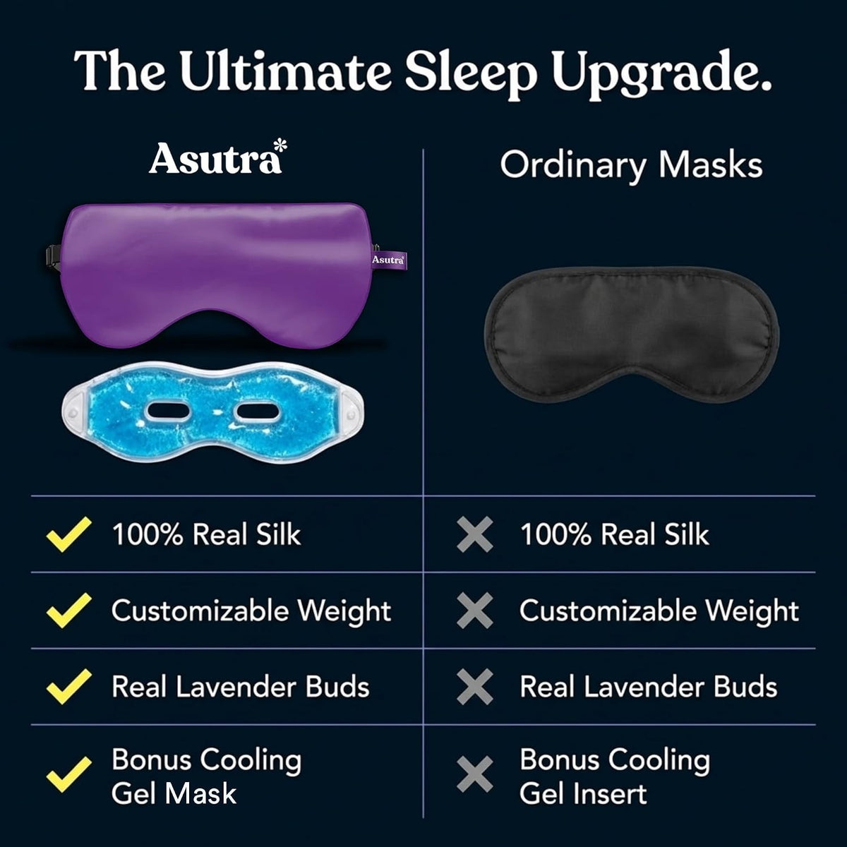 ASUTRA Silk Eye Pillow for Sleep, Purple - Filled w/Lavender (One Size)