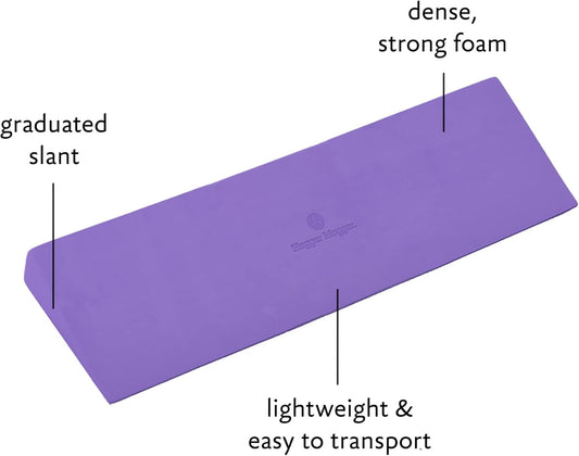Hugger Mugger Yoga Wedge - Gentle Lift for Sensitive Wrists, Durable and Stable, Supports Joints, Great for Downward Dog