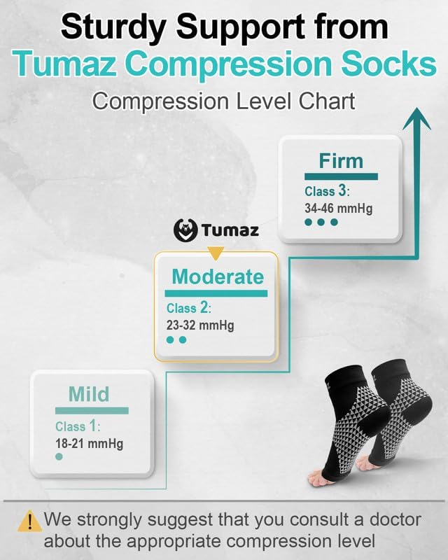 Tumaz Massage Ball & Foot Roller 3-in-1 Set with Spiky Ball, Lacrosse Ball, Massage Roller - Ergonomic Design to Relieve Plantar Fasciitis for Deep and Superficial Muscle Pain