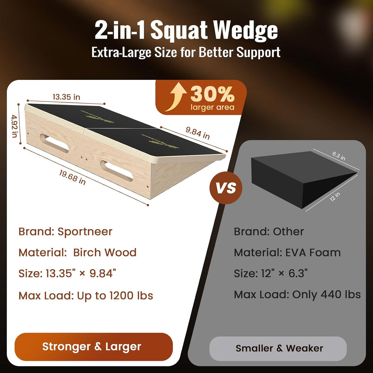 Squat Wedge, 1200LB Wooden Heel Elevated Board for Squats