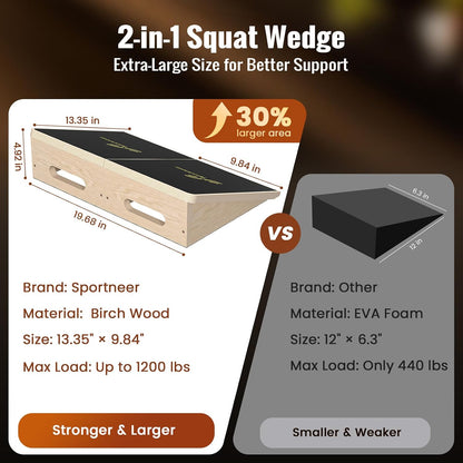 Squat Wedge, 1200LB Wooden Heel Elevated Board for Squats