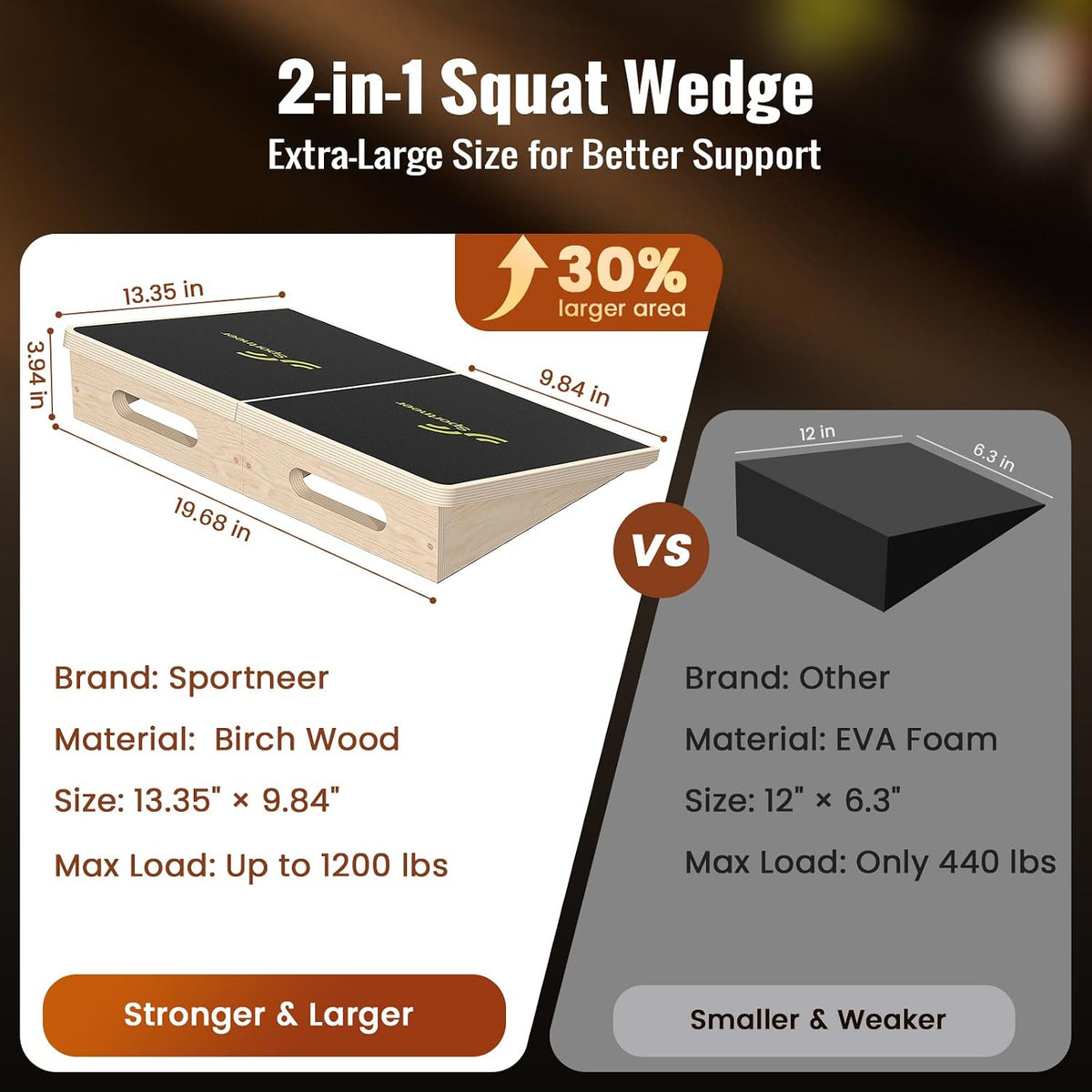 Squat Wedge, 1200LB Wooden Heel Elevated Board for Squats