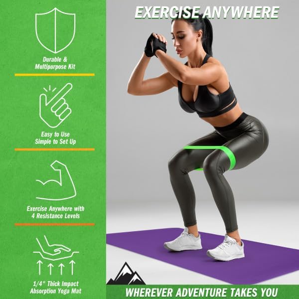 Yoga Mat Set - 4-Pack of Resistance Bands for Working Out with 1/4-Inch Workout Mat - Home Gym Starter Kit - Exercise Equipment (Purple)
