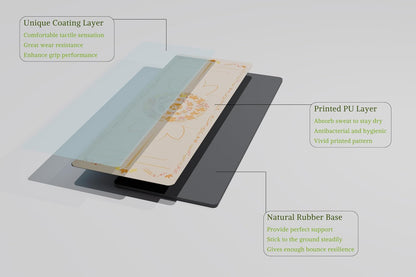 【 】Yoga Mat * Nature Line -- Unique coating technique, Great wear resistance for a longer service life, Vividly printed pattern to protect eyes, Natural rubber base, Strong bounce resilience, Absorb sweat instantly to stay dry, Clean and hygienic.