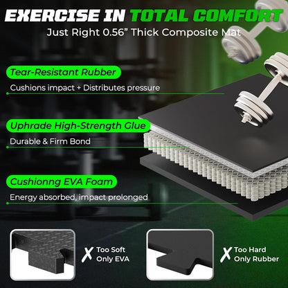 0.56" Rubber Top Gym Flooring, Heavy Duty Gym Mats for Home Gym