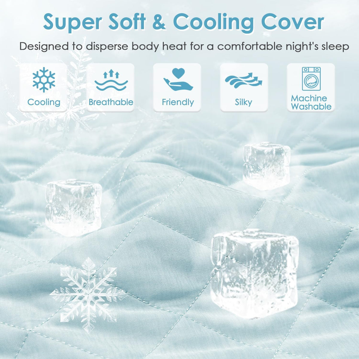 Bed Wedge Pillow For Sleeping Seniors Post Surgery Incline Pillow Bedsore Pressure Relief Cushions For Butt Lifting Patient Turning Triangle Foam Wedges For Bed Positioning Body Back Support (Blue)
