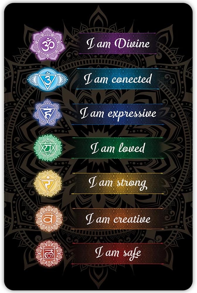 Chakra Area Rug, Meditation & Yoga Carpet for Living Room, Bedroom Mandalas Boho Style Non-Slip Machine Washable Rugs for Women Adults Yoga Lovers Bohemian Floor Mat Office Decor (YOGA-DS01)