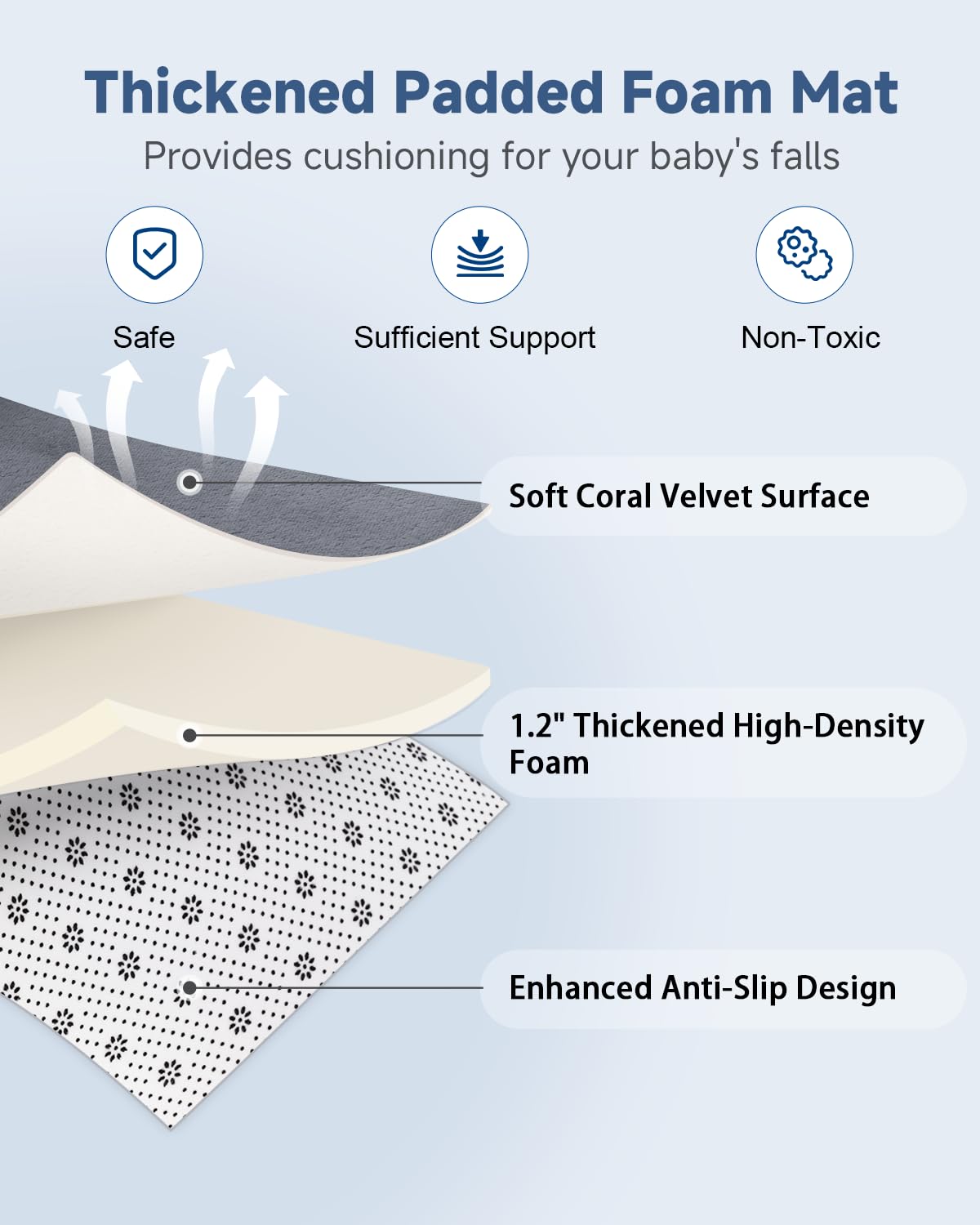 Large Thick Baby Play Mat for Floor,Padded Foam 59x79 Playpen Mat,Soft Support&Plush Feel Nursery Kids Rug,Non Slip for Toddler,Infants,Kids Playroom,Yoga,Baby Crawling,Tummy Time (Light Grey)