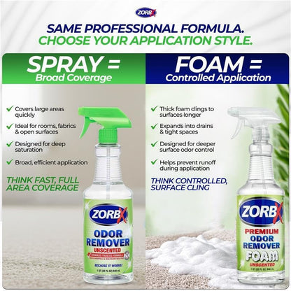 ZORBX Unscented Odor Eliminator for Strong Odor 16 Fl Oz - Used in Hospitals & Healthcare Facilities - Advanced Trusted Formula, Fast-Acting Odor Remover Spray for Dog, Cat, House & Carpet
