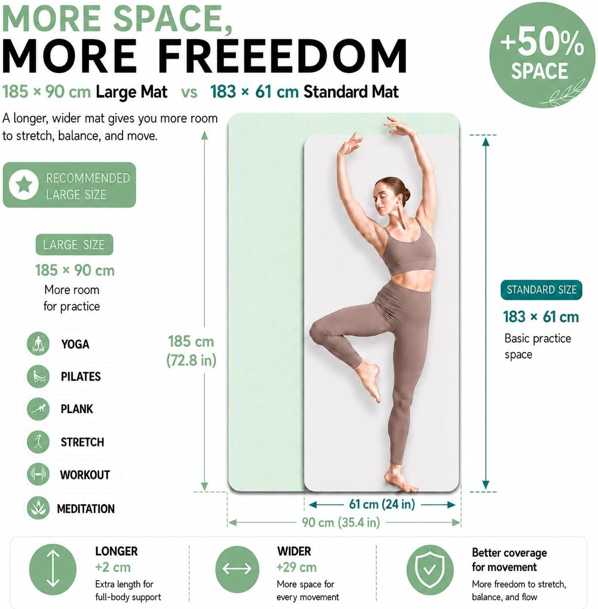 Thick TPE Yoga Mat, Non-Slip Eco-Friendly Exercise Mat with Carrying Strap for Yoga, Pilates and Home Workouts, Standard and Extra Wide Options
