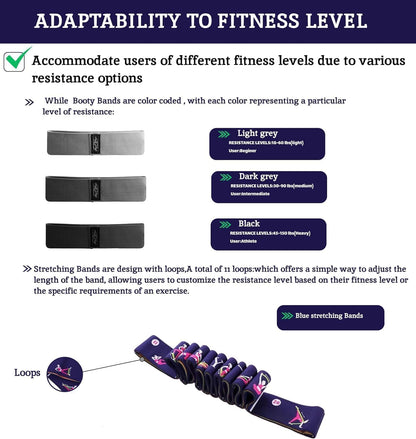 Ab Roller Home Gym Equipment – 4 Wheels Ab Wheel Muscle Roller with Automatic Rebound, Yoga Stretching Strap, 3 Resistance Bands – Comfortable Elbow Support with Non-Slip Handles – Built-in Workout Tracker