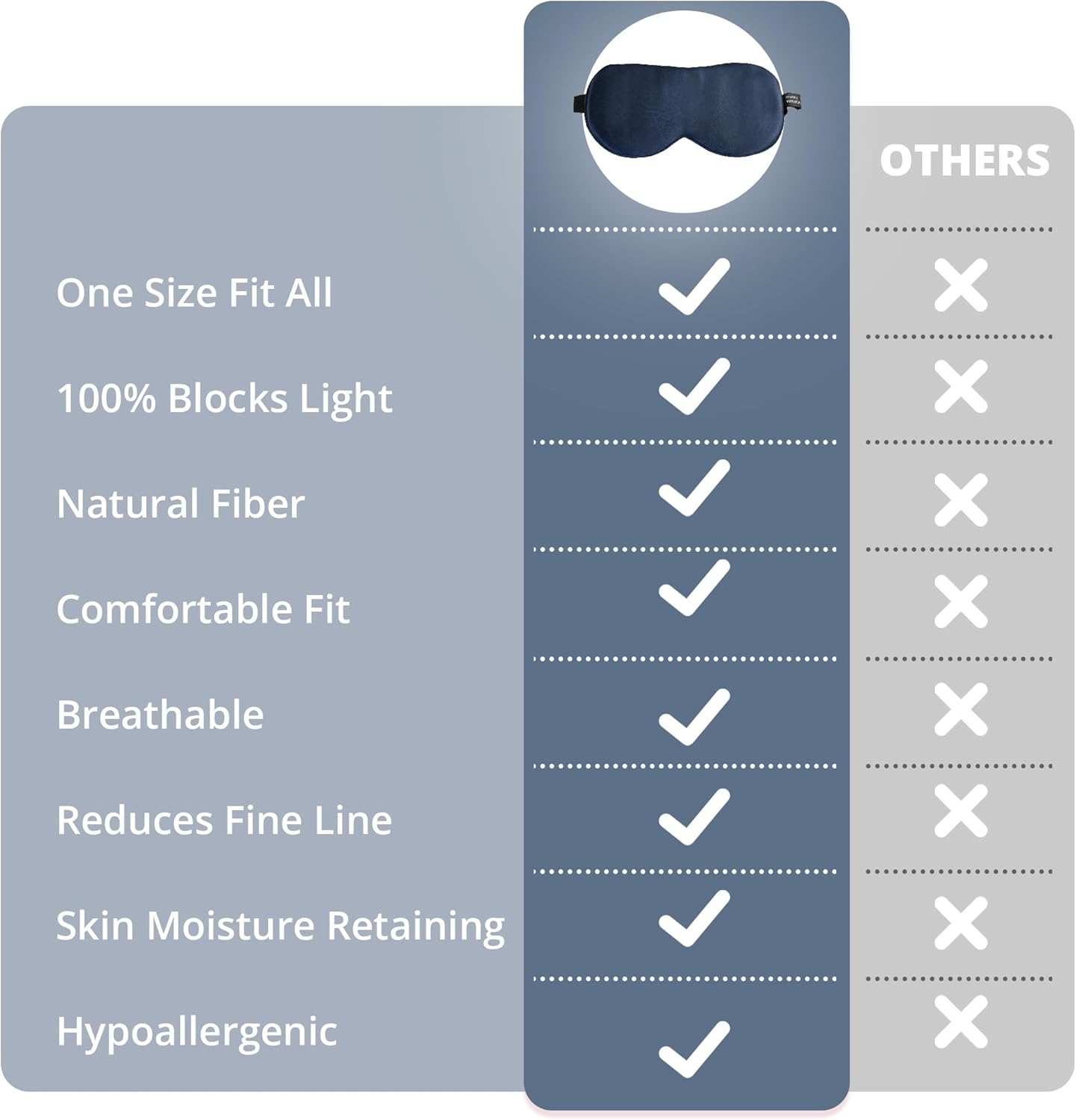Sleep Mask, Silk Eye Mask for Sleeping with Adjustable Strap, Satin Blackout Sleeping Eye Mask for Men&Women, Comfortable Blindfold Eyeshade for Night Sleep(Black)