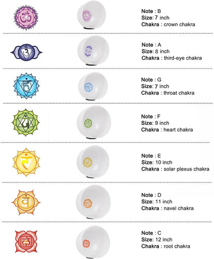 CVNC 432HZ 6-12 Inch Set Of 7 PCS Frosted Chakra Quartz Crystal Singing Bowls for Sound Healing with 2 PCS Travel Carry Case Bag
