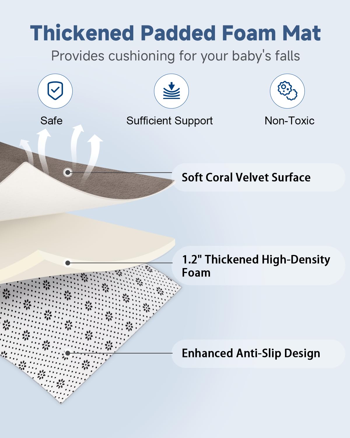 Large Thick Baby Play Mat for Floor,Padded Foam 59x79 Playpen Mat,Soft Support&Plush Feel Nursery Kids Rug,Non Slip for Toddler,Infants,Kids Playroom,Yoga,Baby Crawling,Tummy Time (Light Grey)