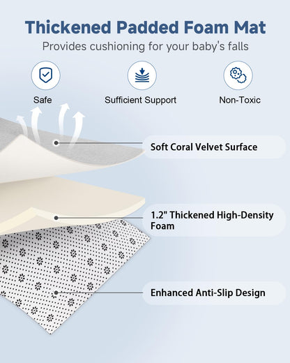 Large Thick Baby Play Mat for Floor,Padded Foam 59x79 Playpen Mat,Soft Support&Plush Feel Nursery Kids Rug,Non Slip for Toddler,Infants,Kids Playroom,Yoga,Baby Crawling,Tummy Time (Light Grey)