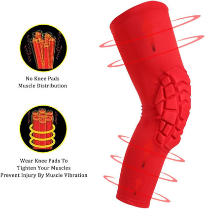 SZKANI Knee Pads Compression Leg Sleeve Knee Sleeve for All Sports Wrestling Protector Gear, 1 Pair of Knee Paded