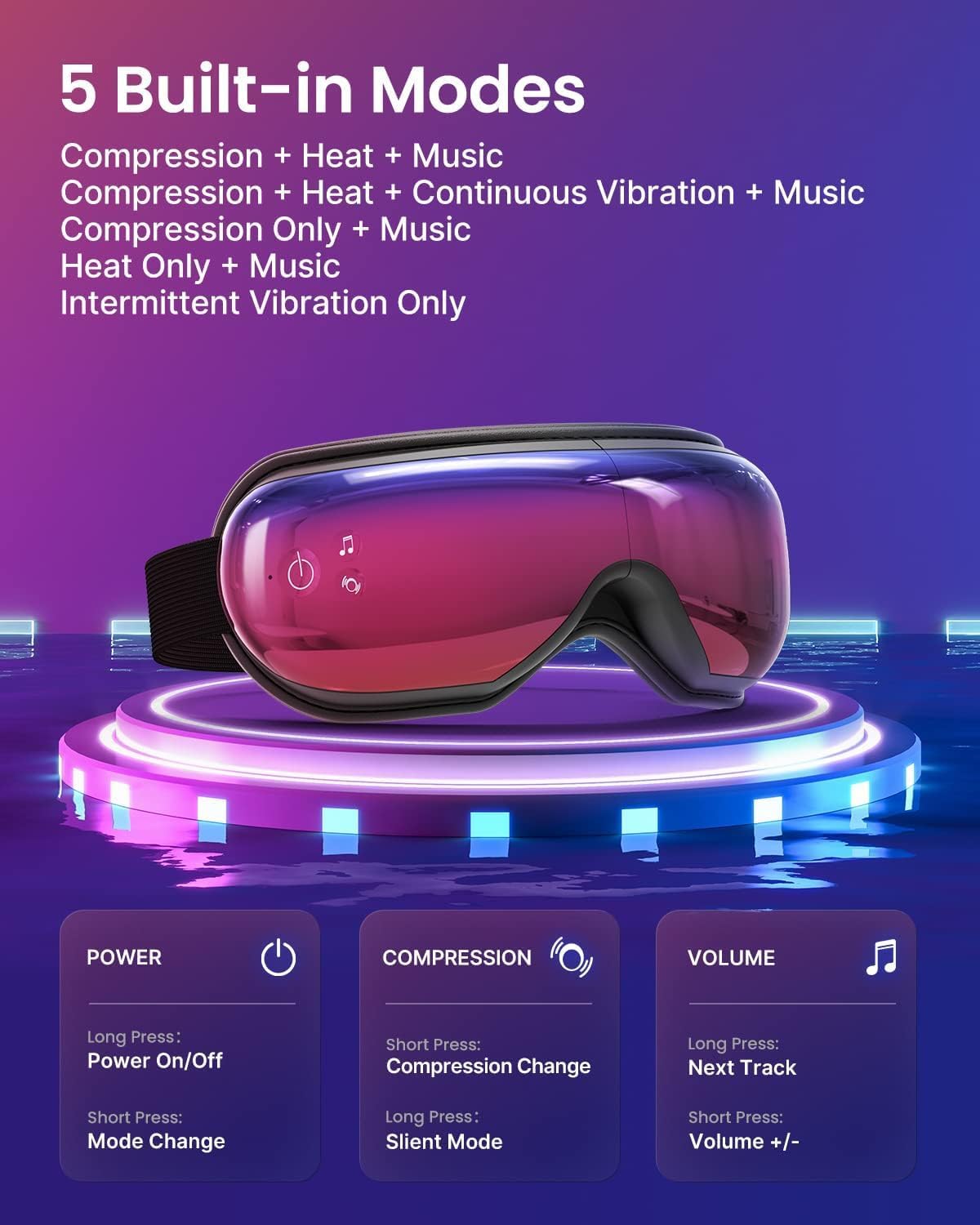 RENPHO x Headspace Eyeris Zen, Meditation Eye Massager with Heat, Portable Heated Eye Mask, Ultra-Quiet for Deeper Sleep, Ideal Gift for Father’s Day, Gifts for Him, Women, Birthday, FSA Eligible HSA