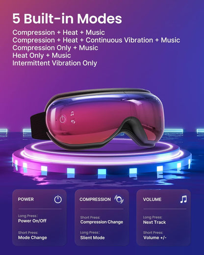 RENPHO x Headspace Eyeris Zen, Meditation Eye Massager with Heat, Portable Heated Eye Mask, Ultra-Quiet for Deeper Sleep, Ideal Gift for Father’s Day, Gifts for Him, Women, Birthday, FSA Eligible HSA
