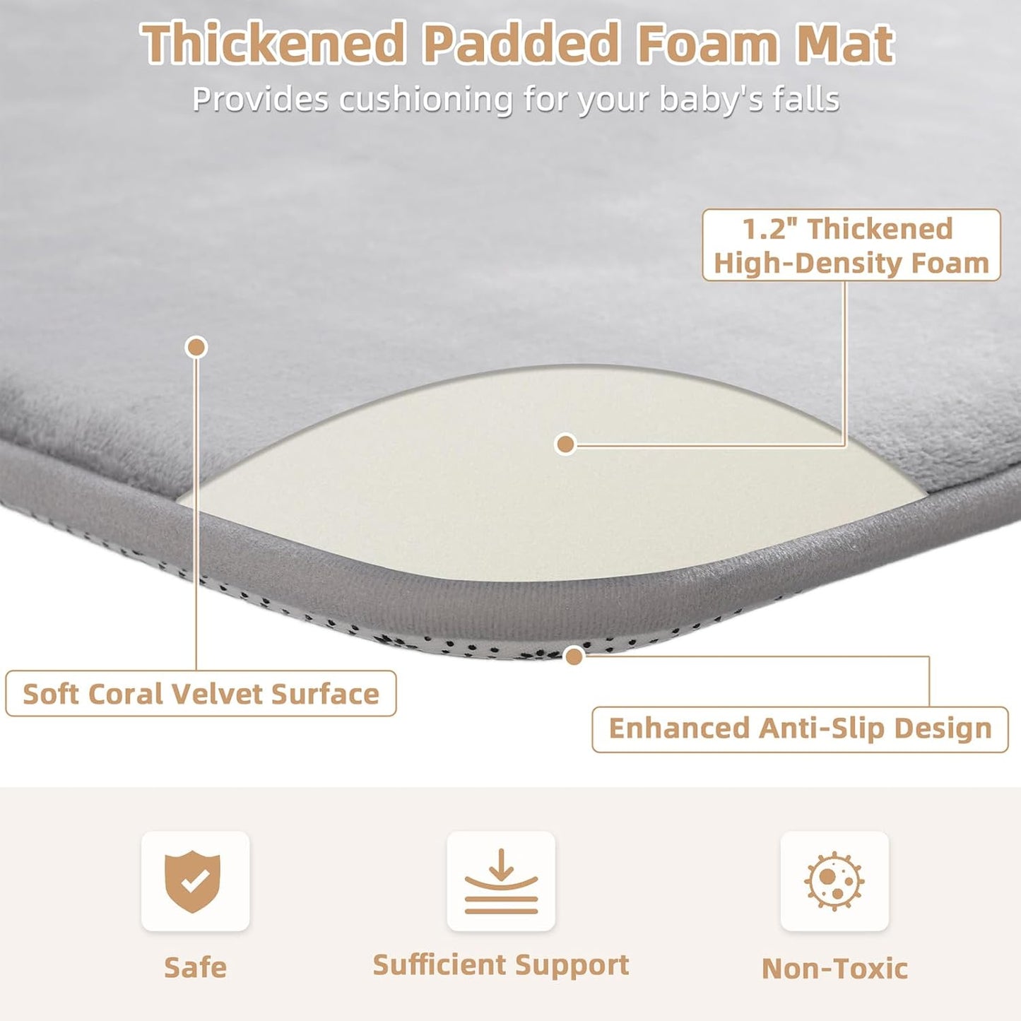 Large Thick Baby Play Mat for Floor,Padded Foam 59x79 Playpen Mat,Soft Support&Plush Feel Nursery Kids Rug,Non Slip for Toddler,Infants,Kids Playroom,Yoga,Baby Crawling,Tummy Time (Light Grey)