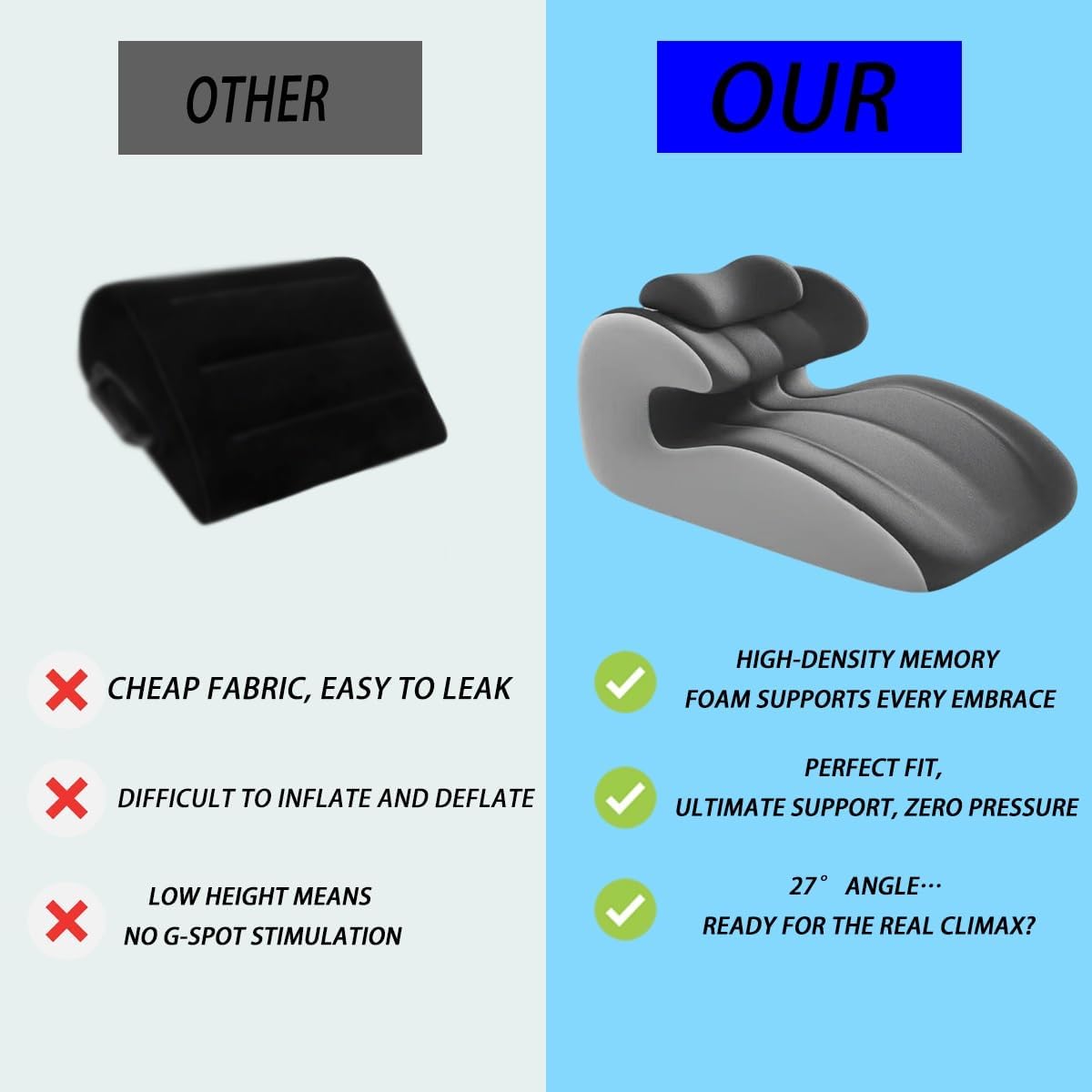 Ergonomic Wedge Pillow for Couples - 27° Lift Design Memory Foam Positioning Support Pillow, Widened Comfort Cushion for Deep Intimacy & Yoga, Removable Washable Cover - Perfect for Home Use(Gray)