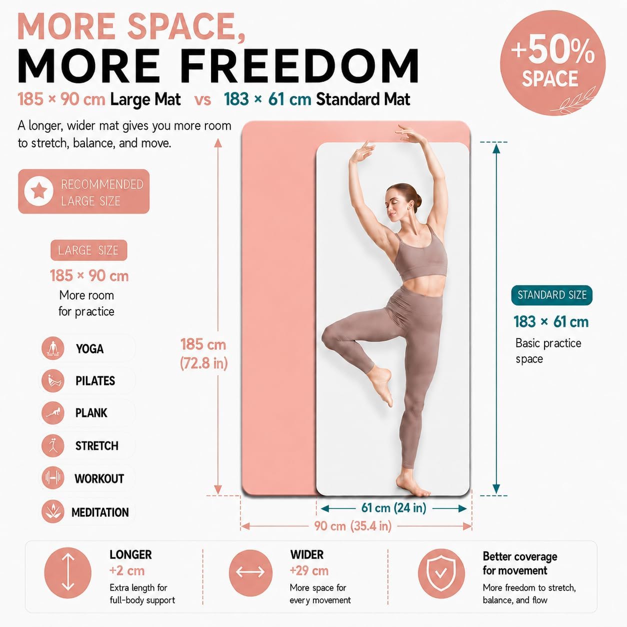 Thick TPE Yoga Mat, Non-Slip Eco-Friendly Exercise Mat with Carrying Strap for Yoga, Pilates and Home Workouts, Standard and Extra Wide Options