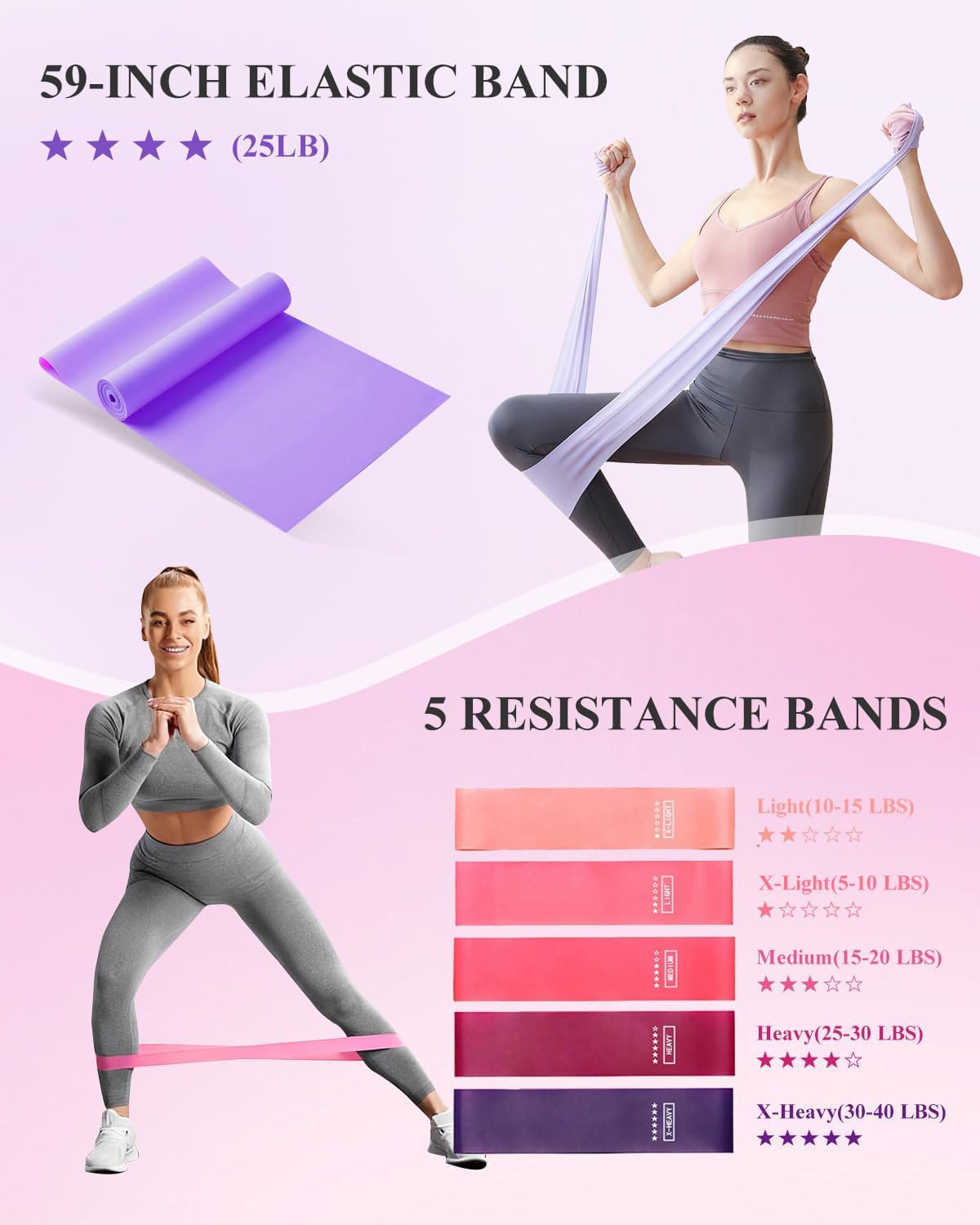 Home Workout Pilates Kit for Women, Better me Pilates Ring and Ball Set Essentials Equipment, with 5 Resistance Bands, Massager Roller, Yoga Starter Accessories for Toning Arms, Thighs & Core