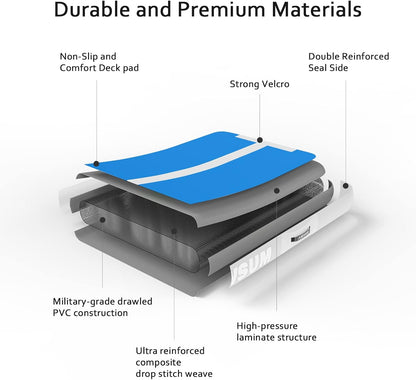 AWSUM Inflatable Gymnastics Mat 10ft/13ft/16ft/20ft/23ft Training mat 4/8 inches Thick tumbling mat with Electric Pump for Home/Gym/Outdoor