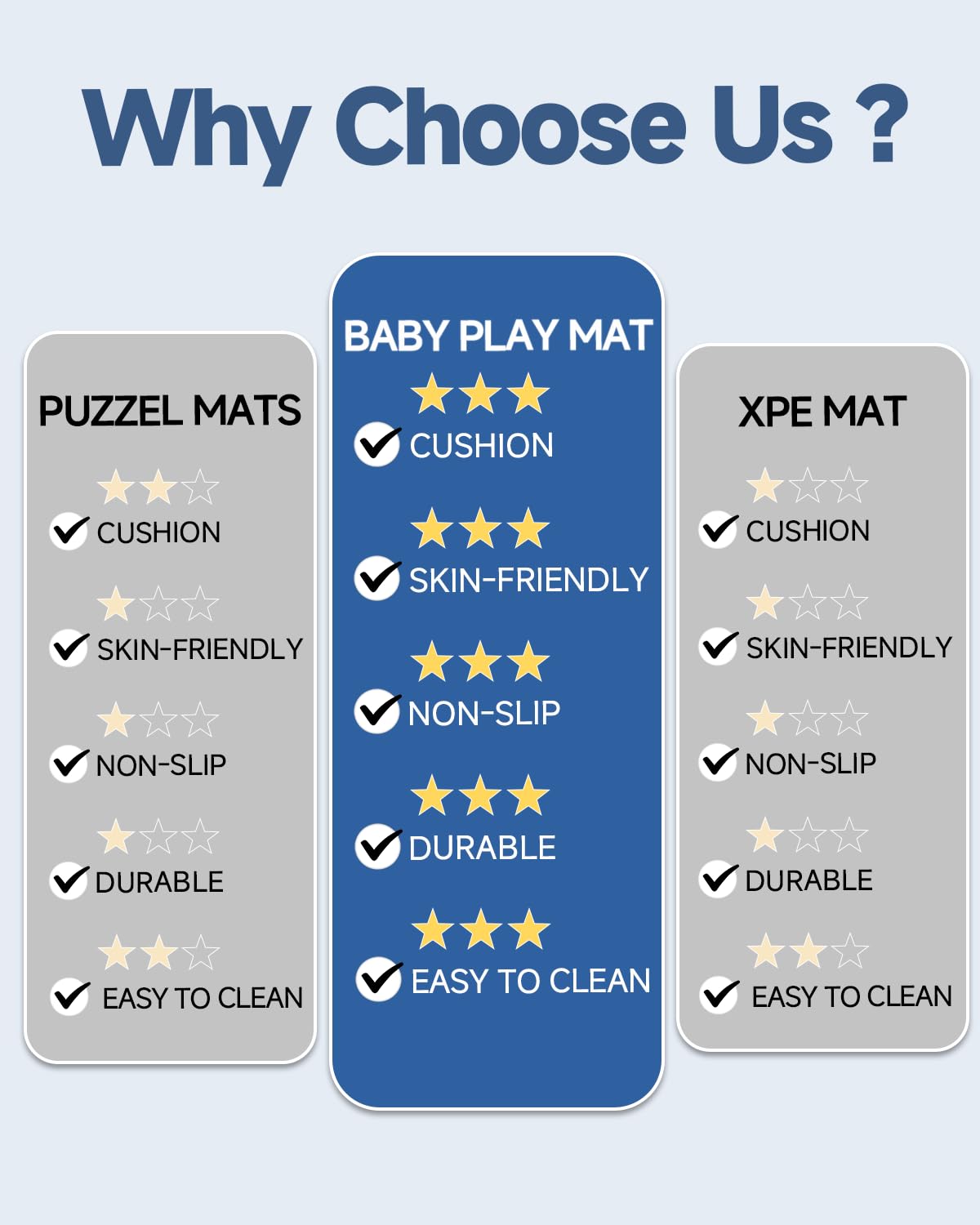 Large Thick Baby Play Mat for Floor,Padded Foam 59x79 Playpen Mat,Soft Support&Plush Feel Nursery Kids Rug,Non Slip for Toddler,Infants,Kids Playroom,Yoga,Baby Crawling,Tummy Time (Light Grey)