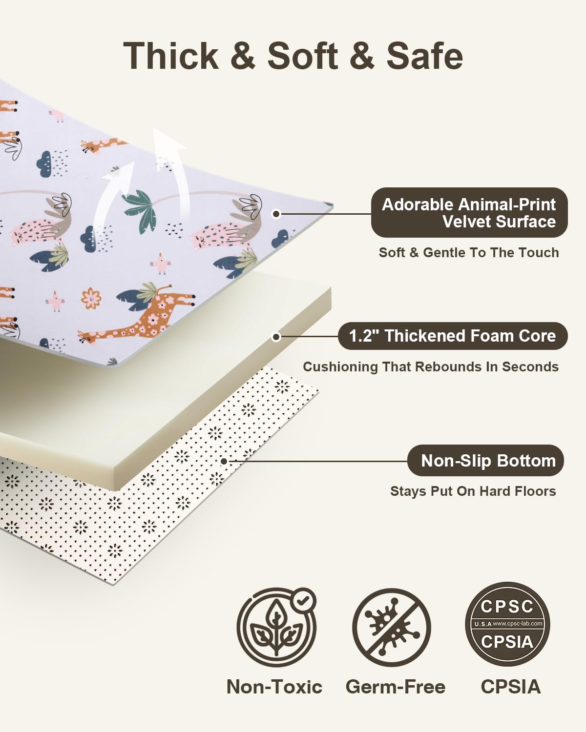 Large Thick Baby Play Mat for Floor,Padded Foam 59x79 Playpen Mat,Soft Support&Plush Feel Nursery Kids Rug,Non Slip for Toddler,Infants,Kids Playroom,Yoga,Baby Crawling,Tummy Time (Light Grey)