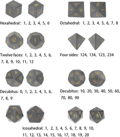 mookaitedecor 7 PCS Blue Howlite Turquoise Crystal Polyhedral DND Dice Set, Polished Tumbled Stones Dices for RPG MTG Table Games Home Decoration