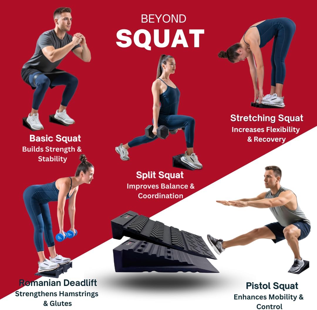 Squat Wedge Block - Non Slip Rubber - 3 Adjustable Angles - Men Shoe Size up to US11-4Pcs Set - Heel Elevated Squat - Calf Raises Ramp - Weight Lift & Stretch - 2 Bands & a Carry on Bag
