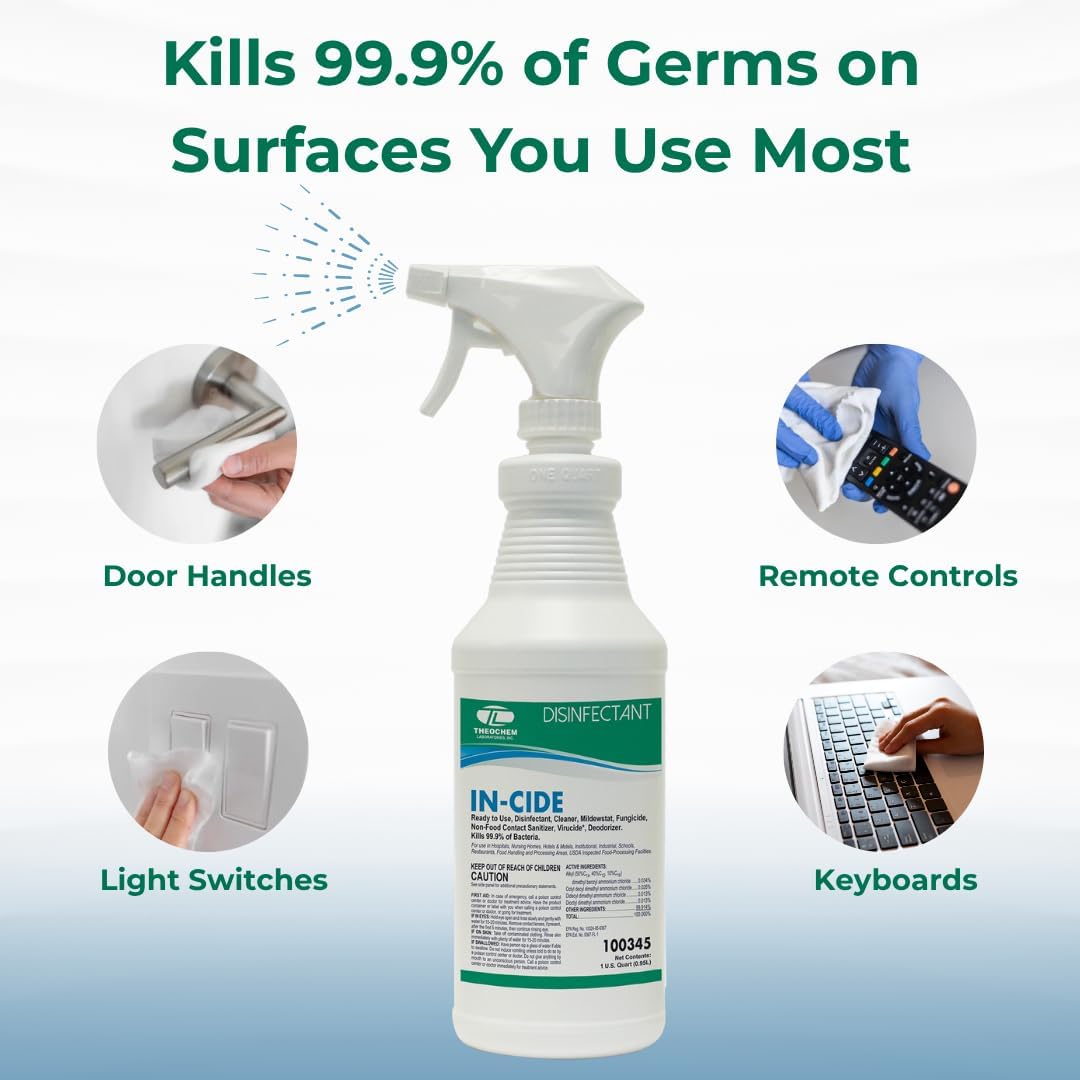 In-Cide Hospital Grade Disinfectant Spray - EPA Registered Cleaner Kills 99.9% MRSA, H1N1 - Home Office Clinic - Fresh Scent - 1 Gallon + 32oz Bundle