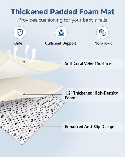 Large Thick Baby Play Mat for Floor,Padded Foam 59x79 Playpen Mat,Soft Support&Plush Feel Nursery Kids Rug,Non Slip for Toddler,Infants,Kids Playroom,Yoga,Baby Crawling,Tummy Time (Light Grey)