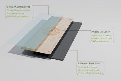 【BulgurYe】Yoga Mat * Nature Line -- Unique coating technique, Great wear resistance for a longer service life, Vividly printed pattern to protect eyes, Natural rubber base, Strong bounce resilience, Absorb sweat instantly to stay dry, Clean and hygienic.