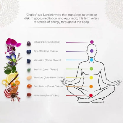 7 Chakra Incense Brick Gift Set by Aromafume | 14 Bricks & Tree of Life Exotic Burner | Smokeless Incense Set for Chakra Balance | Yoga & Meditation Gifts | Incense Kit for Plexus, Root & More