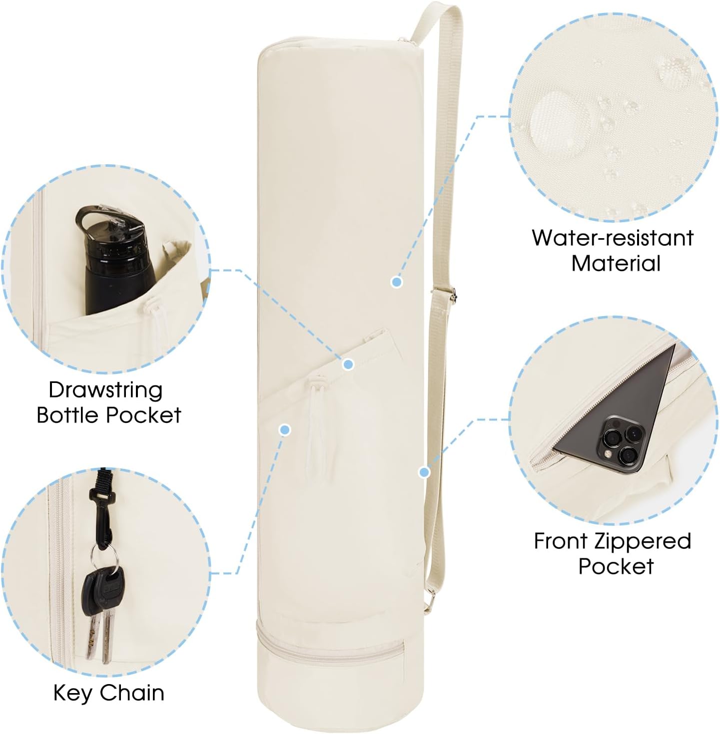 sportsnew Yoga Mat Bag, Full Zip Cargo Yoga Mat Carrier Bag with Drawstring Water Bottle Pocket and Bottom Wet Pocket, Exercise Yoga Mat Carrier Holder Multi-Functional Storage Bag Patent Pending