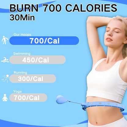 Smart Silent Weighted Exercise Infinity Hoop - Patent Pending (80% Quieter + Auto Count), Adjustable 30"-50" Fitness Hoop for Adults, Core Ab Workout with Circle for Women & Men(Blue)