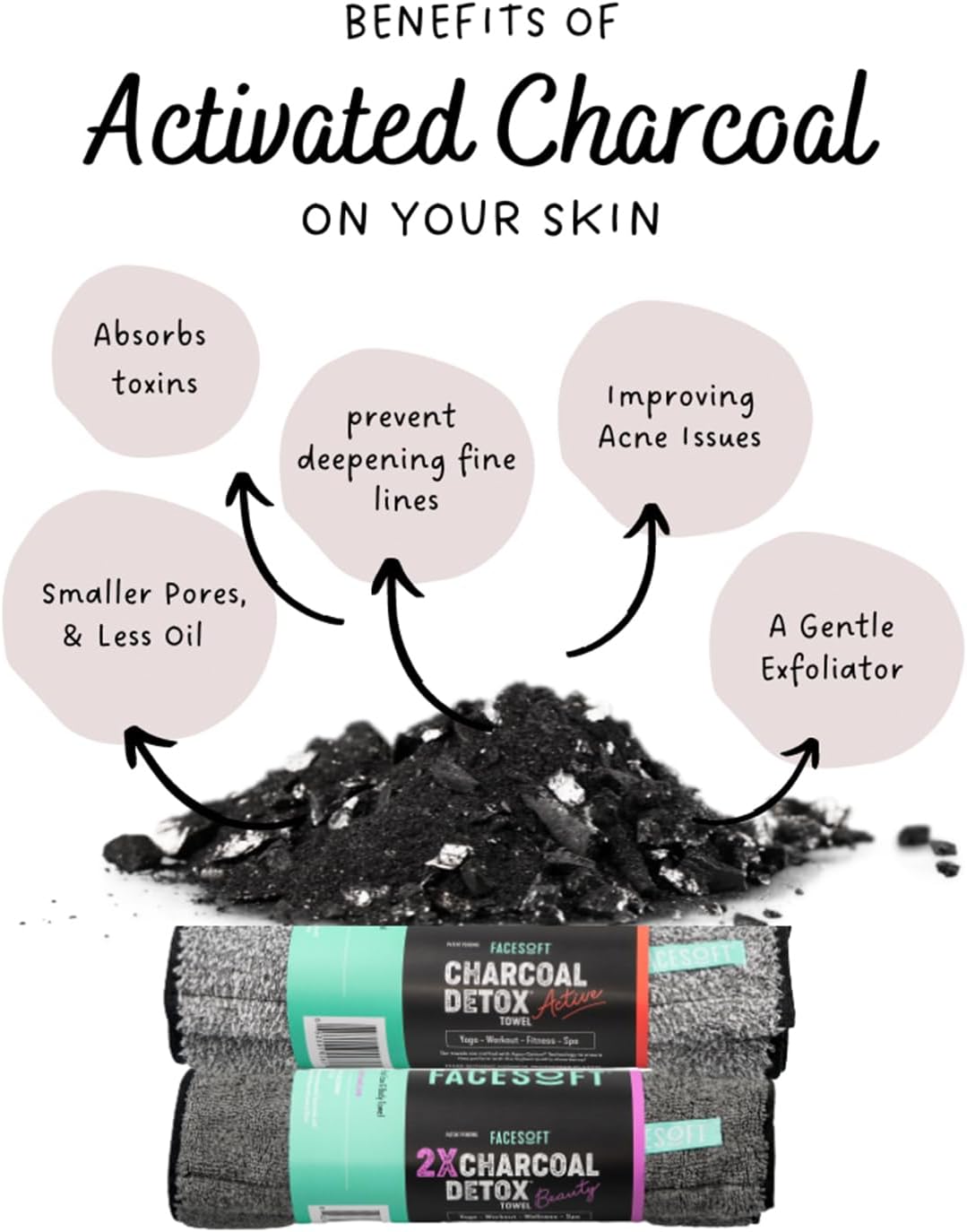 Facesoft Yoga Towel - Infused with Activated Charcoal to Detoxify and Sweat - Made with Eco-Friendly Aqua-Cotton Yarn - Biodegradable and Sustainable - All Ages