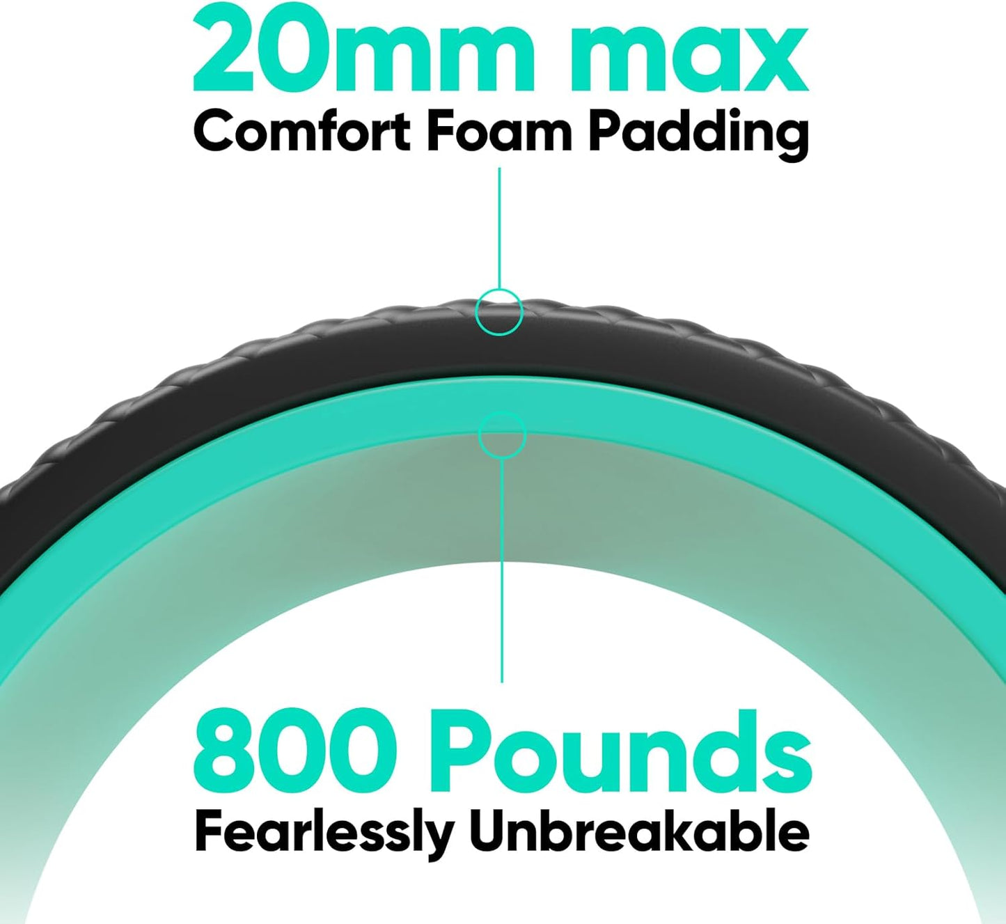 FitBeast Back Roller - Deep Tissue Massage Wheel, Yoga Wheel & Back Stretcher for Pain Relief (9'', Blue)