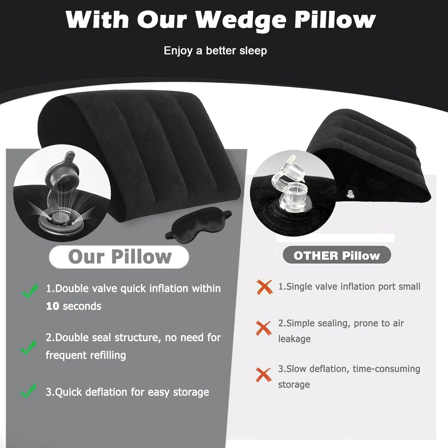 TheClover Portable Inflatable Wedge Pillow Cushion - 2 Pack Body Positioners Foldable Wedge Pillow for Sleeping,Back,Travel,Bed,Leg Elevation with Fast Inflation Deflation(Grey)